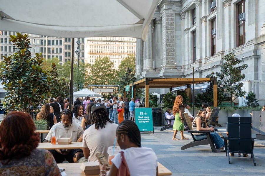 Center City District SIPS