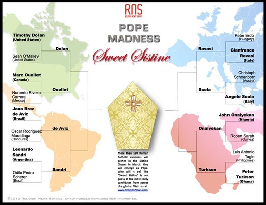 Sweet-Sistine-Pope-Madness-Round-of-8