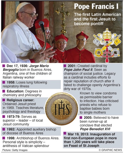 VATICAN: Pope Francis factfile