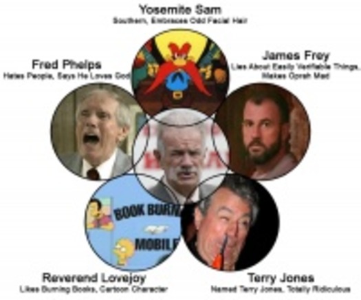 terryjones_2001