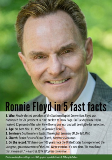 RNS-graphic_Floyd-SBC-Election_061014