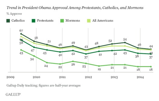 RNS-POLL-OBAMA