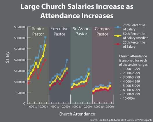 Graphic 4