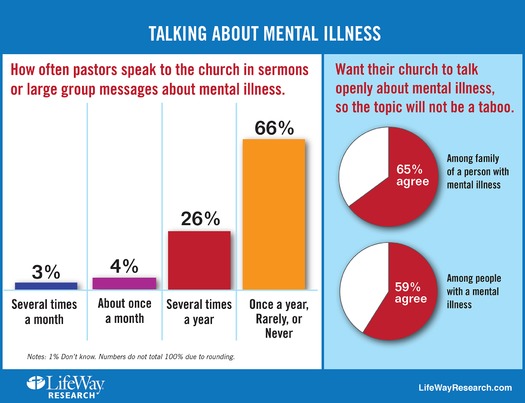 Hi resolution version of RNS-MENTAL-ILLNESS092214b.jpg