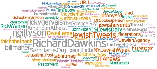 Hi resolution version of RNS-TWEET-FAITH100314b.jpg