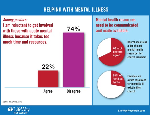 Hi resolution version of RNS-MENTAL-ILLNESS092214a.jpg