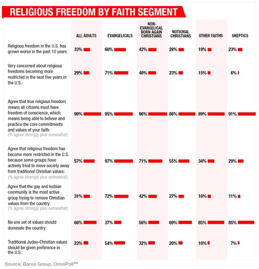 Hi resolution version of RNS-FREEDOM-POLL012313.jpg
