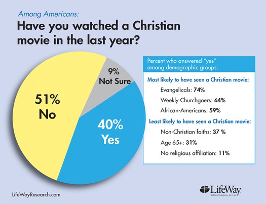 RNS-CHRISTIAN-MEDIA b