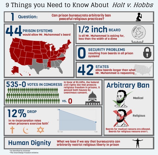 Holt-Infograph2-e1401204378197