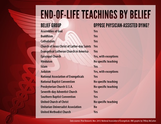 High resolution version of RNS-DEATH-DYING110314.jpg