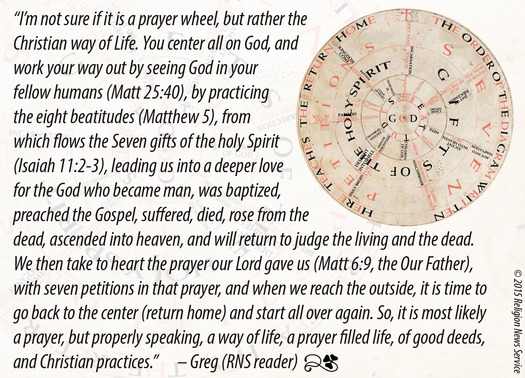 Graphic_PrayerWheel_Winner_051515