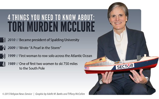 High resolution version of RNS-COLLEGE-PRESIDENT022515b.jpg