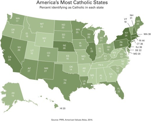 PRINT RNS-PRRI-CATHOLICS a