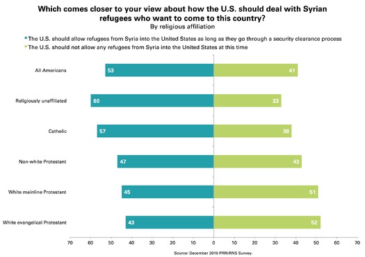 PRINT RNS-AMERICAN-MUSLIMS b