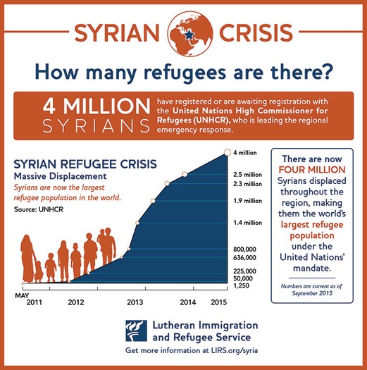 RNS-SYRIA-REFUGEES