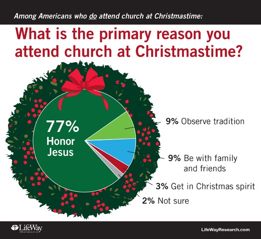 PRINT RNS-CHRISTMAS-CHURCH a