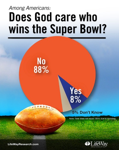PRINT RNS-SUPERBOWL-GOD