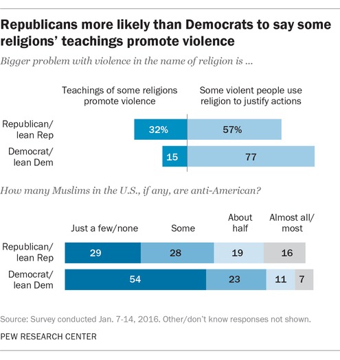 PRINT RNS-POLITICS-ISLAM a