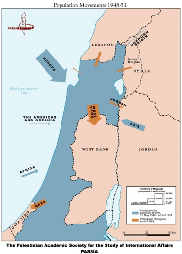 PopulationMovements1948-51