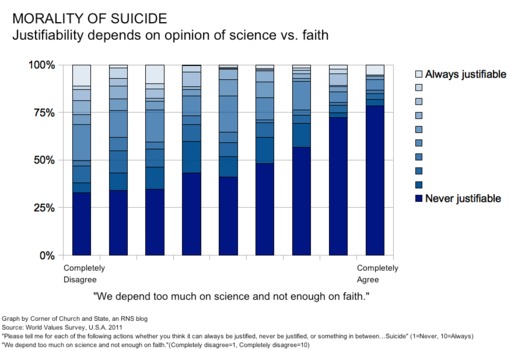 WVSSuicide