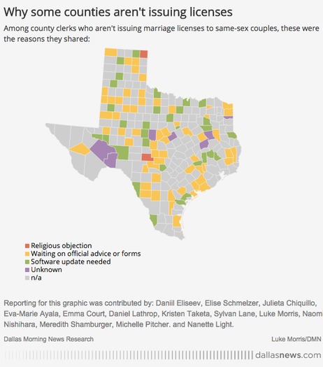 Texas Map