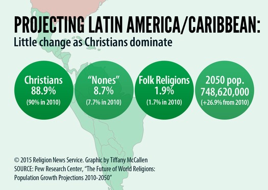 RNS-RELIGION-MAP d