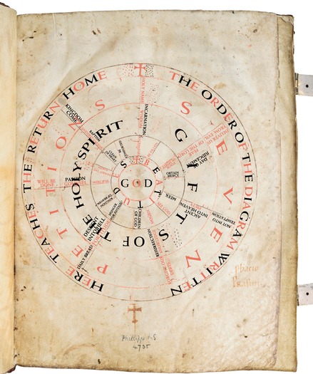 RNS-PRAYER-WHEEL