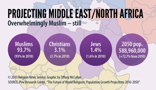 RNS-RELIGION-MAP c
