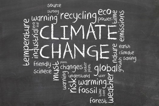 climate change word cloud