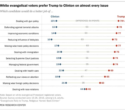 PRINT RNS-POLITICS-RELIGION c