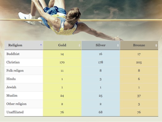 Screen Shot 2016-08-05 at 3.37.58 PM