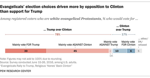 web RNS-POLITICS-RELIGION