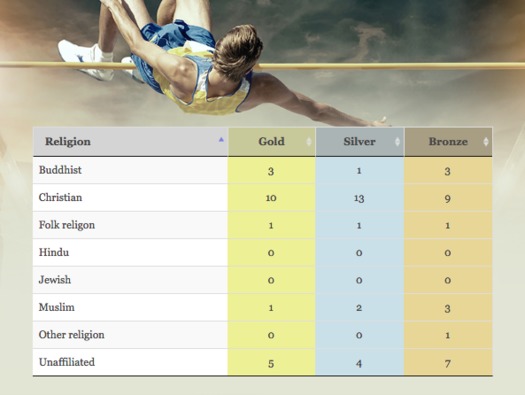 Screen Shot 2016-08-07 at 6.53.43 PM