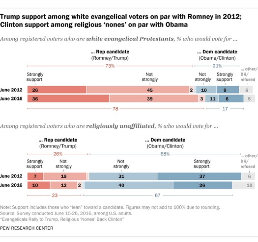 PRINT RNS-RELIGION-POLITICS a