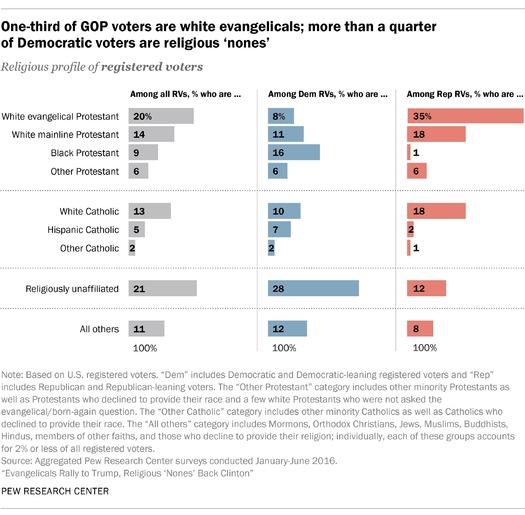 PRINT RNS-POLITICS-RELIGION