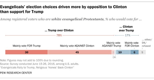 PRINT RNS-POLITICS-RELIGION