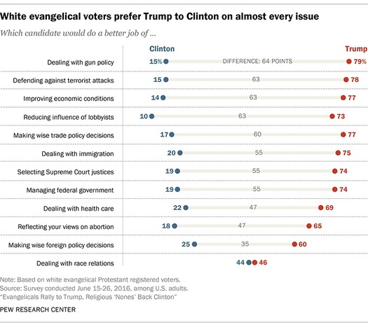 web RNS-POLITICS-RELIGION c