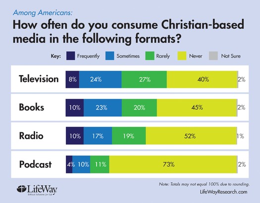 High resolution version of RNS-CHRISTIAN-MEDIA022515a.jpg