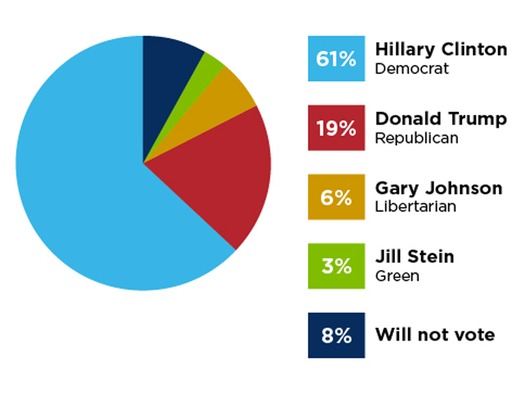 AJC Graphic