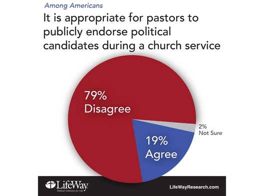 web - pastoral-endorsements