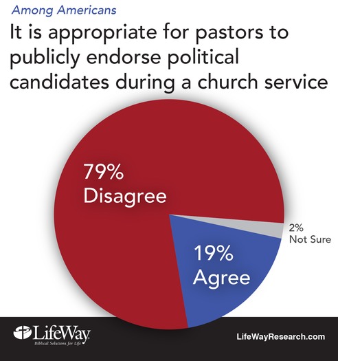 PRINT - pastoral endoresements