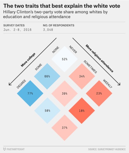 beckman-religion-education1