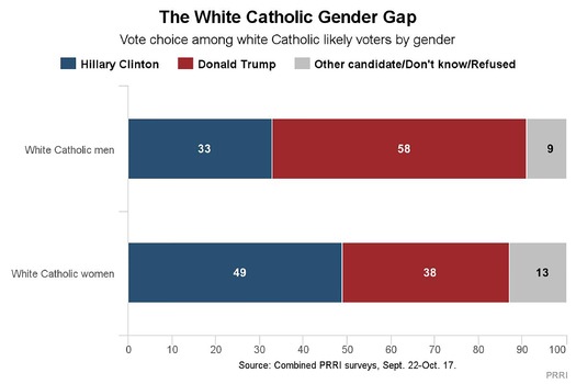 PRINT RNS-PRRI-ELECTION