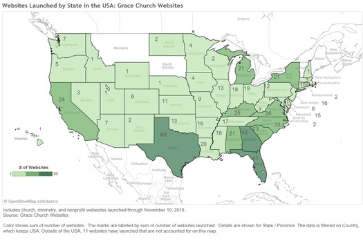 PRINT RNS-CHURCH-WEBSITES