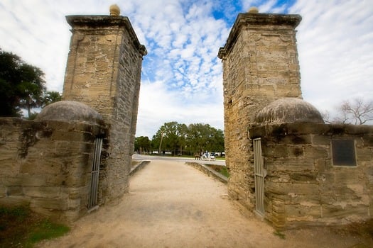 City Gates