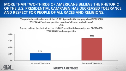 PRINT RNS-RELIGIOUS-VIOLENCE1-040617