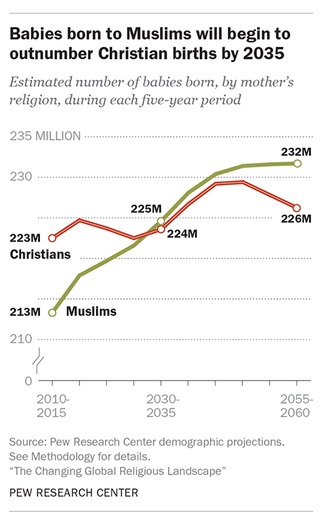 webRNS-MUSLIM-BABIES2 040517