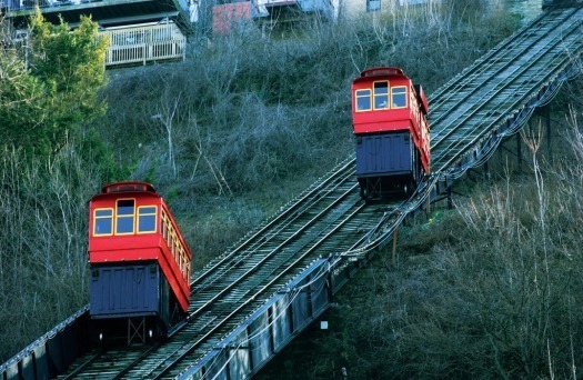 Duquesne Incline