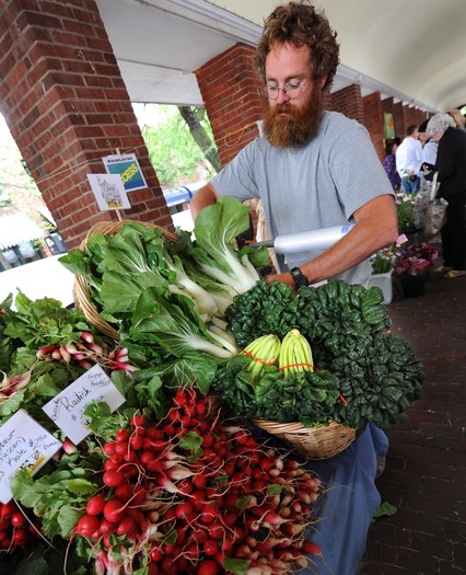 Headhouse Farmers' Market