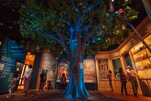 Museum of the American Revolution